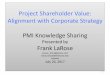 Project Shareholder Value: Alignment with Corporate ... · Project Shareholder Value: Alignment with Corporate Strategy PMI Knowledge Sharing Presented by ... small number of market