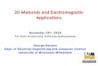 2D Materials and Electromagnetic Applicationsboag/conf1/pdfs/George_Hanson_Tel Aviv Nov_10_2016.pdf · fields – little electronic screening takes place (there is no “inside ”)