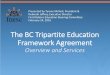 The BC Tripartite Education Framework Agreement...2016/02/19  · The BC Tripartite Education Framework Agreement Overview and Services Presented by Tyrone McNeil, President & Deborah