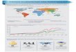 TRENDS IN MIGRATION AND REMITTANCES - World TRENDS IN MIGRATION AND REMITTANCES OCTOBER 2016 WORLD BANK