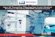 How AC Powerline Filtering Can Assist Medical Devices In ... · cause electromagnetic interference (EMI) in other devices in the vicinity. A medical device can be vulnerable to EMI