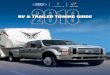 CONTENTS · 2020-03-20 · Expedition, Explorer, 24 Sport Trac, Escape, navigator, Mountaineer, and Mariner Crossovers and Cars 25 Towing Accessories 26 What to Know 27-31 Before