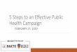 5 Steps to an Effective Public Health Campaign · What is a PSA campaign, anyway? 2. STI Awareness Month –ND/SD stats to know 3. Outline and discuss the 5-step process ... •One