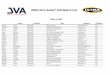 2020 Ultra Ankle® JVA Watch List · 2020-03-13 · Molly Dalton Libero/DS EVC (Eich's Volleyball Club) Plainfield, IL 15s Jenna DeLaMater Libero/DS Elite Volleyball Academy Little