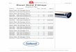 Sheet Metal Fittings - Roberts – Hamilton · 2017-05-04 · Sheet Metal Fittings Snaplock Pipe Galv Pipe 28 Gauge 24 in 464-1932 Galv Pipe 28 Gauge 24 in 4 20 SL24428 Galv Pipe