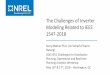 The Challenges of Inverter Modeling Related to IEEE 1547-2018 · 2019-08-01 · The Challenges of Inverter Modeling Related to IEEE 1547-2018 Barry Mather Ph.D. (on behalf of David
