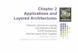 Chapter 2 Applications and Layered Architecturesljilja/ENSC427/Spring14/News/Leon-Garcia_Widjaja_SFU/LGW2E... · location of the given document ... ATM Switch ATM Switch ATM Switch