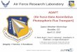 ADAPT (Air Force Data Assimilative Photospheric …...Air Force Research Laboratory Integrity Service Excellence Distribution A. Approved for public release; distribution unlimited