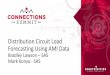 Distribution Circuit Load Forecasting Using AMI Data · Why Hourly Distribution Circuit Load Forecasting? •Now have AMI (Advanced Metering Infrastructure) data •The pattern of