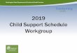 2019 Child Support Schedule Workgroup · June Meeting •Feedback and questions •Pending items –Confirm details for public forum locations and begin making travel arrangements