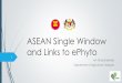 ASEAN Single Window and Links to ePhyto...ASEAN Single Window and Links to ePhyto Mr. Ghazali zakaria Department of Agriculture, Malaysia 1 Outline of Presentation Introduction Objective