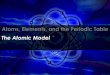 The Atomic Model - d18n8r6t2iitwf.cloudfront.net · But First, Democritus! Democritus was a Greek philosopher (470-380 B.C.) who is the father of modern atomic thought. He proposed