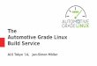 The Automotive Grade Linux Build Serviceevents17.linuxfoundation.org/sites/events/files/slides/ALS-AGL-OBS-TALK.pdf · 2 The Automotive Grade Linux (AGL) initiative ... is about improving