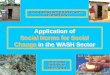 Application of Social Norms for Social Change in the WASH ... · Equity and rights Accountability Resource Mgt Rights Holders Compliance with Legal, Social and Moral Norms Behaviour