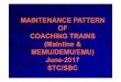 MAINTENANCE PATTERN OF COACHING TRAINS (Mainline & …swr.indianrailways.gov.in/cris/uploads/files... · CATEGORY OF TRAIN –MAIL/EXP Round trip run > 3500 Kmsfor ICF and >4000 KmsLHB