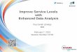 Improve Service Levels with Enhanced Data Analysis...Improve Service Levels with Enhanced Data Analysis Paul Smith (Smitty) IBM February 7, 2013 Session Number 12791 . ... Models Data