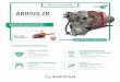 RANGE ARRIUS 2R - Safran Helicopter Engines · feature a dual-channel Full Authority Digital Engine Control system (FADEC)" L I G H T POWER RANGE SAFETY FIRST — Auxiliary Control