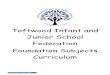 ToftwoodInfantand JuniorSchool Federation FoundationSubjects … · 2019-12-17 · ∑ use logical reasoning to predict the behaviour of simple programs ∑ use technology purposefully