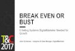 BREAK EVEN OR BUST - digitalmarketer.com · • Need to at least break even at 0% ROI • Need to break even in a reasonable amount of time • Need to use the revenue potential of