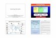 Understanding Governance Investment EW/BBB Opening Remarks ... · Satellite Rainfall Real-time Rain Gauge Data Inundation Ensemble Flood Prediction 72hr 11ensemble every 24hr Issued