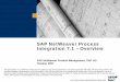 SAP NetWeaver Process Integration 7.1 – Overview · SAP NetWeaver Process Integration 7.1 – Overview SAP NetWeaver Product Management, SAP AG October 2007 This presentation is