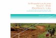 Infrastructure from the Bottom Up - Columbia University · 2020-02-10 · project, including: Ernest Ekow Mensah, Isaac Edwin Adjei and Samuel Afram from Bonsaaso, Ghana; ... Small-scale