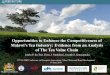Opportunities to Enhance the Competitiveness of …...Opportunities to Enhance the Competitiveness of Malawi’s Tea Industry: Evidence from an Analysis of The Tea Value Chain Justin