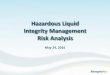 Hazardous Liquid Integrity Management Risk Analysis · Integrity Management Risk Analysis May 24, 2016 • Define risk and pipeline risk • How pipeline operators conduct risk analysis