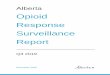 Opioid Response Surveillance Report · opioids and other drug use. In the previous quarter, there were 2,622 emergency and urgent care visits related to opioids and other drug use