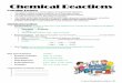 Chemical Reactions - Windsor Locks Public Schools BOE · Honors Chemical Reactions 1 Chemical Reactions Learning Targets: I can describe evidence of a chemical reaction from experimental