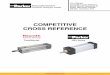 COMPETITIVE CROSS REFERENCE...Bosch Rexroth Taskmaster to Parker 4MA Series Cylinder CYL-COM-001 Ports NPTF ports are standard. Other port styles available. Piston Assembly High strength