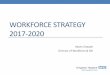 WORKFORCE STRATEGY 2017-2020...Strategy Overview Workforce of 2020 Recruitment & Retention • Strategic recruitment • Employer branding • International recruitment • Retention