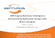 IBM Cognos Business Intelligence Scorecarding Application ...€¦ · IBM Cognos Business Intelligence Scorecarding Application Design with Metric Designer June 15, 2011 Presented
