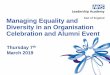 Managing Equality and Diversity in an Organisation ... · Programme 09.30 Registration 10:00 Welcome/Introductions –Setting the Scene 10.10 Connecting Conversation 10.25 Sharing