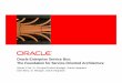 Oracle Enterprise Service Bus: The Foundation for …...Oracle Enterprise Service Bus: The Foundation for SOA ESB is a multi-protocol fabric to separate integration concerns from applications