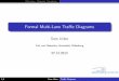 Formal Multi-Lane Traffic Diagrams - Uni OldenburgTom Urbanik. Tra c signal timing manual. Technical report, U.S. Department of Transportation, Federal Highway Administration, 2008