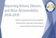 Reporting School, District, and State Accountability …...Reporting School, District, and State Accountability 2018-2019 Office of Assessment and Accountability Rhonda Sims, Associate
