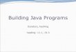 Building Java Programs - courses.cs.washington.edu€¦ · All Java objects contain the following method: public int hashCode() Returns an integer hash code for this object. ! We