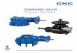 Product Portfolio - Quantum Supply Limited...02 WORM GEAR ACTUATORS For Ball, Butterfly Valve ETC. DGG Worm Gear Series - Torque Range 321 Nm to 700,000 Nm. (237 Ft-lbs to 516,293.5