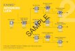 SAMPLE - KNIME · 2018-05-28 · BIRT and JavaScript Functions ... all, it explains how to introduce parameters into a report and how flow variables and report parameters are connected
