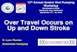 Over Travel Occurs on Up and Down Stroke - ALRDC · 2016-10-04 · Sept. 27 - 30, 2016 2016 Sucker Rod Pumping Workshop 2 Introduction • Pump Stroke Will Increase, when the Dynamic