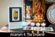 Arcanum 4: The Emperor - Chicago Gnosis ... Azoth is the mysterious ray of Kundalini.“ —Samael Aun Weor, Alchemy and Kabbalah Psalm 119 ׃ךרבדכ יניח ישפנ רפעל