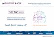 Teams - Menawat & Co.menawat.com/wp-content/uploads/2017/04/ProFIT-MAP-Intro...APQP, AS9100D, AS9102B Continuous Improvement, Lean, Six Sigma Banking and Finance Product Development