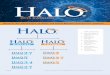 2015 CATALOG - Labicom...• ~ 20% lower back pressure than most commercially available sub-2 µm non-core columns HALO 2.7 • Comparable resolution and peak capacity to sub-2 µm