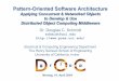 Pattern-Oriented Software Architecture Pattern-Oriented Software Architecture Applying Concurrent &