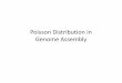 Poisson Distribution in Genome Assembly · Where is the Poisson? • G ‐genome length (in bp) • L ‐short read average length • N –number of short read sequenced • λ–sequencing