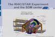 The RHIC/STAR Experiment and the SDM center€¦ · The RHIC/STAR Experiment and the SDM center Jérôme Lauret jlauret@bnl.gov. 2 SDM All Hand Meeting, SLC, March 2005 Outline RHIC