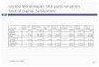 United Technologies: DCF parts valuation Cost of capital, by …pages.stern.nyu.edu/~adamodar/podcasts/valfall16/val... · 2016-11-21 · 119 United Technologies: DCF parts valuation
