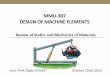 MMU-307 DESIGN OF MACHINE ELEMENTSyunus.hacettepe.edu.tr/~ounver/documents/MMU307/Lectures/...DESIGN OF MACHINE ELEMENTS Review of Statics and Mechanics of Materials Asst. Prof. Özgür