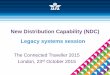 New Distribution Capability (NDC) Legacy systems session · Airline e-commerce engine Travelers (Business | Leisure) Current distribution capability limits innovation. 7. What is